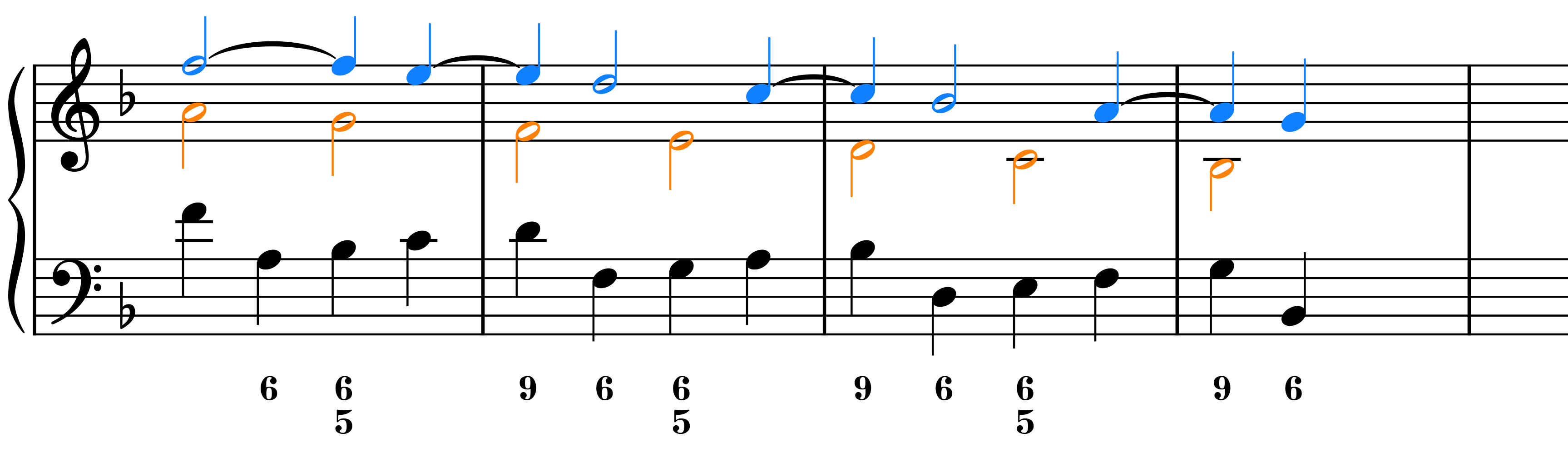Karussell diatonische Variante