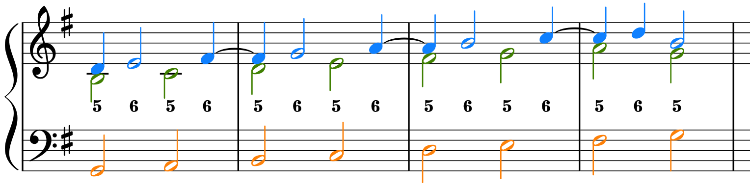 Beispiel 5-6-Kons